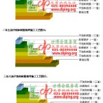伊川不饱和树脂地坪，不饱和树脂防腐地坪,防腐蚀地坪施工厂家-缩略图2
